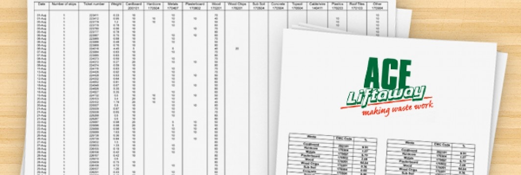 SiteWasteManagementPlan-1064x359